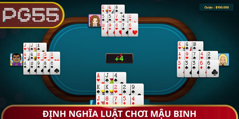 Định nghĩa luật chơi mậu binh